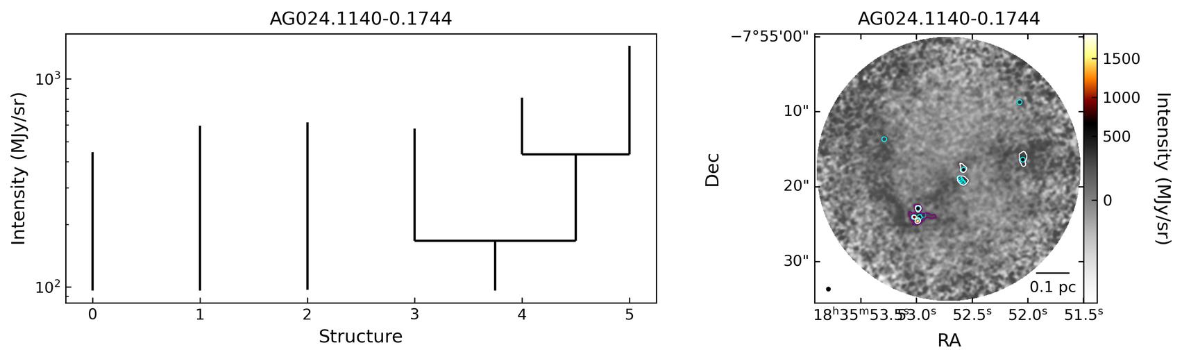 107427_AG024.1140-0.1744